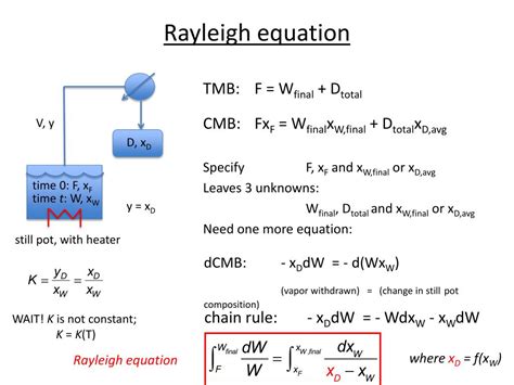 PPT - Batch Distillation PowerPoint Presentation, free download - ID ...