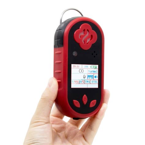 NH3 Ammonia Portable Industrial Gas Detector Leak Detector Four Alarm ...