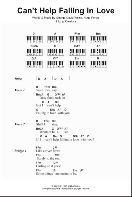 Can t Help Falling In Love Pianika - Not Angka Lagu 12