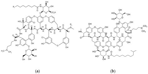 Pharmaceutics | Free Full-Text | Fast and Simple Liquid Chromatography ...