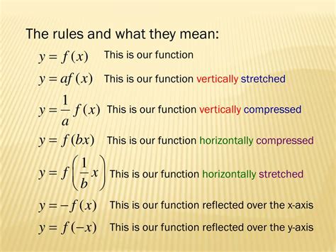 PPT - Transformations of Linear Functions PowerPoint Presentation, free download - ID:5568687