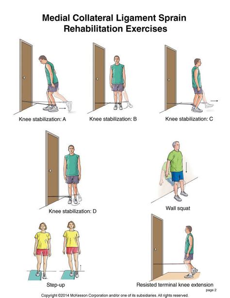 Pin on Medial Collateral Ligament exercises