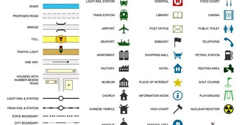 Road Map Legend Symbols Worksheet