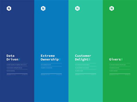 Dribbble - hackerrank_core-values_poster-prints.png by musho