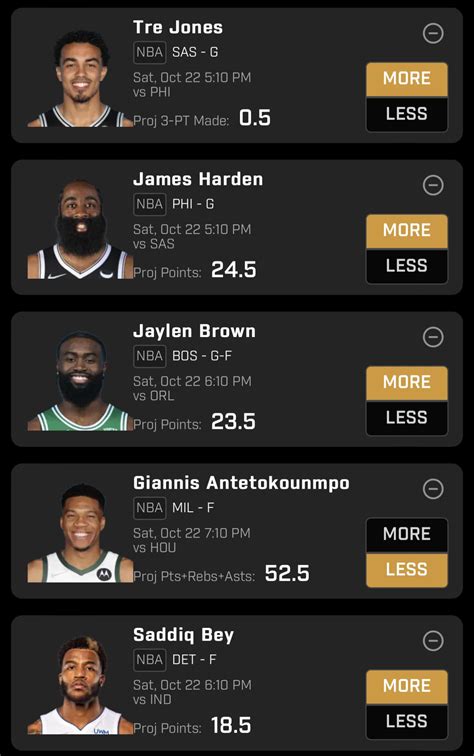 Thoughts on this NBA pick? : r/PrizePicks