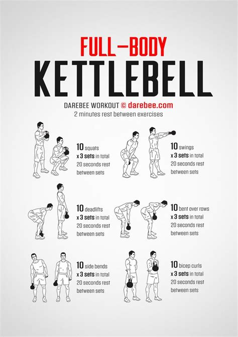 Full-Body Kettlebell Workout | Full body kettlebell workout, Full body ...