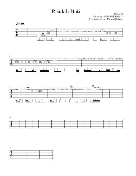 RISALAH HATI ORIGINAL BY DEWA19 Sheet music for Guitar (Solo ...