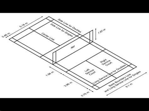 How To Draw Badminton Court - Lordunit28