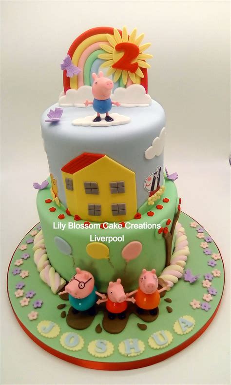 Peppa Pig and George Birthday Cake | mysite