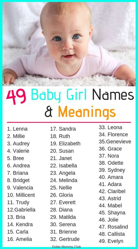 49 Strong And Powerful Baby Girl Names And Meanings! | Baby girl names ...