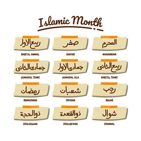 Islamic Hijri Month Clipart Png Vector Psd And Clipart With | Images ...