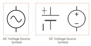 Alternating Current (AC) vs. Direct Current (DC) - Codrey Electronics