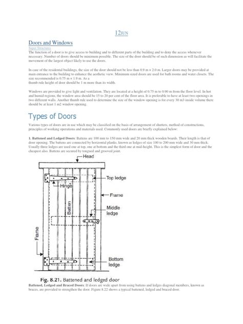 Doors and Windows: Types, Functions, and Design Considerations | PDF ...