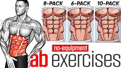 Best 12 ABS Exercises No Equipment! – WeightBlink