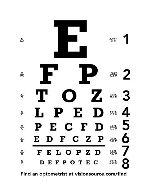 Florida Driver's License Eye Test Chart