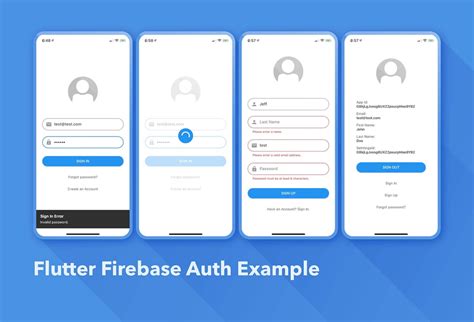 Flutter Auth with Firebase Example – Jeff McMorris – Medium