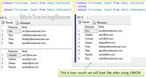 How To Join Two Tables In Sql Using Union All | Brokeasshome.com