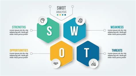 swot analysis business or marketing infographic template. 2165588 ...