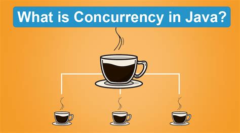 Concurrency in Java - Complete Guide to Concurrency in Java