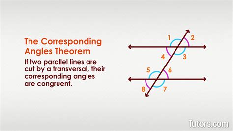 Corresponding Angles - Definition, Theorem & Examples