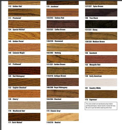 Red Oak Floor Stains - Photo Guide