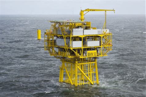 Offshore Platforms Types – CARALB