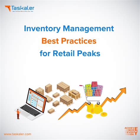 Inventory Management Best Practices for Retail Peaks - Taskaler