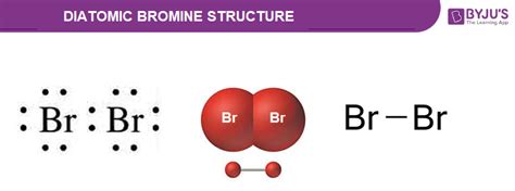 Br2 - Diatomic Bromine Structure, Molecular Mass, Properties and Uses