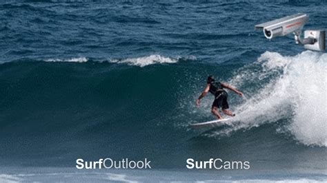 Surfcams