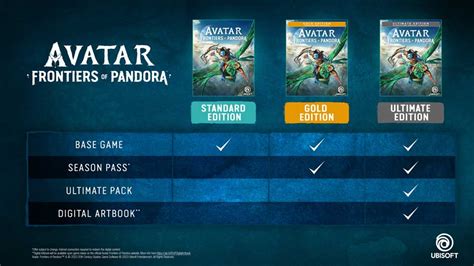 Avatar: Frontiers Of Pandora [Gold Edition] For PlayStation, 48% OFF