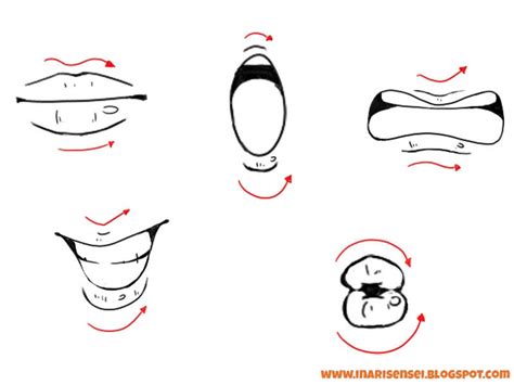 Les Cours Mangas d'Inari Sensei : Tutoriel Manga: La bouche