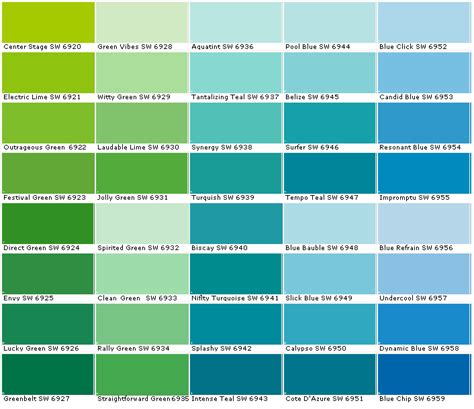 Sherwin Williams Paint - Sherwin Williams Colors, Energetic Brights House Paints Colors - Paint ...
