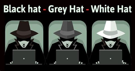 Here S The Difference Between Black Hat Grey Hat White Hat Hackers | techviral