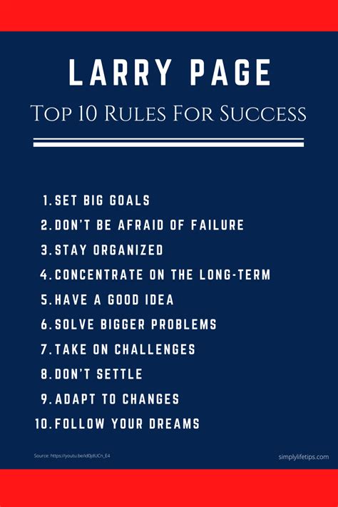 Larry Page – Top 10 Rules For Success | Motivational quotes for life, Larry page, How to better ...