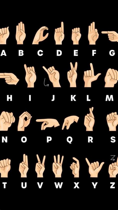 American Sign Language Alphabet Lindsay Letters - vrogue.co