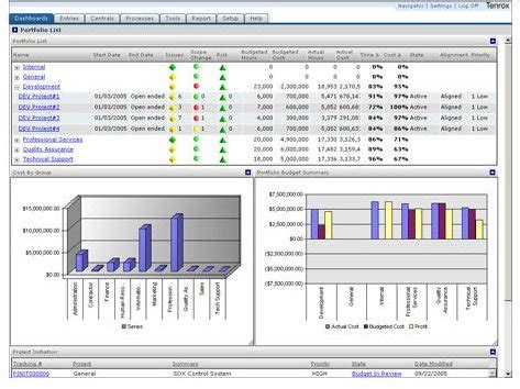 Tenrox Project Workforce Management Reviewed - BrightHub Project Management