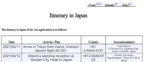 How to Get Japan Temporary Visitor Visa for 15 Days Anywhere? - The ...