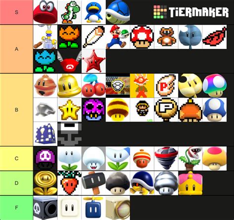 super mario power up Tier List (Community Rankings) - TierMaker