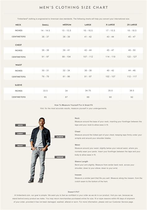 Ralph Lauren Big And Tall Size Chart - Prism Contractors & Engineers