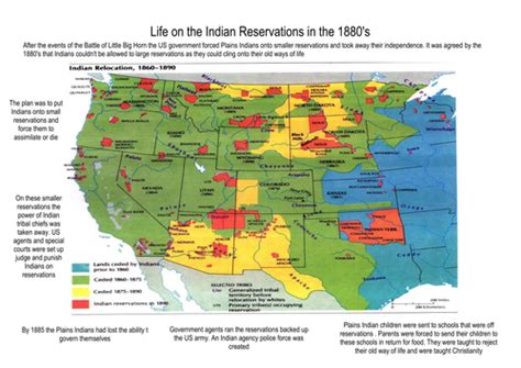 Life on Indian Reservations in the 1880's worksheet American West ...