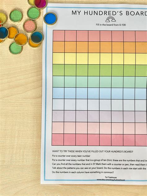 Printable Hundreds Board / Hundreds Chart Rainbow Colours - Etsy