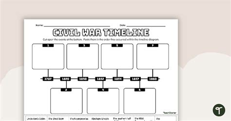 Causes of The Civil War Timeline Worksheet | Teach Starter