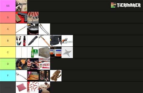 Weapons Tier List (Community Rankings) - TierMaker