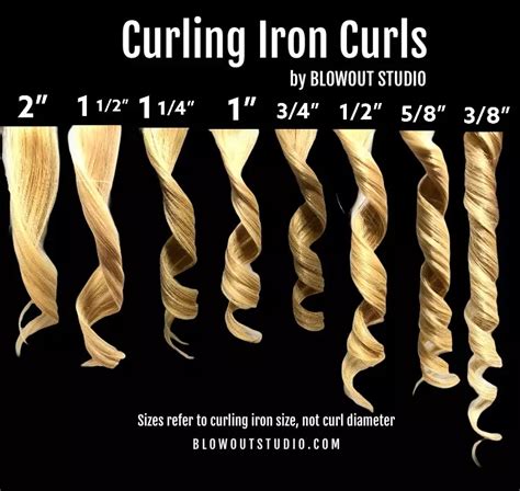 Curling Iron Sizes, Which Size To Choose When & What They’re For | Blowout Studio