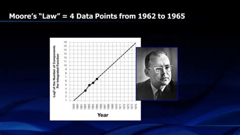 Chapter 3 - Moore's Law is Unconstitutional! - SemiWiki