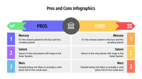 Pros and Cons Infographics for Google Slides and PowerPoint