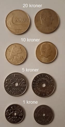 Norwegian krone Facts for Kids