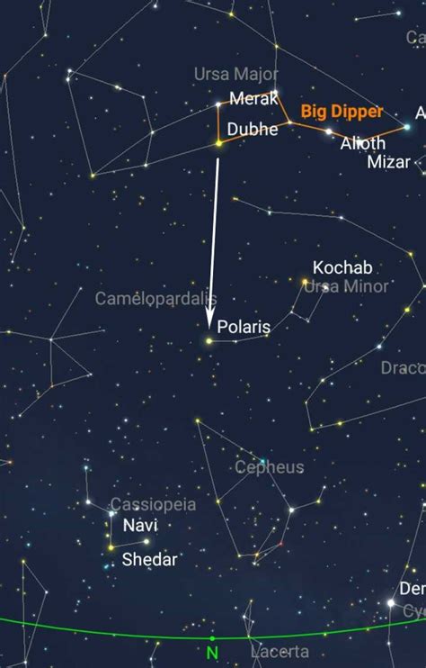 Polaris: AKA The North Star | Utah Public Radio