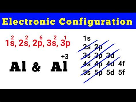 Al3+ Ion Electron Configuration - TiffanyteGentry