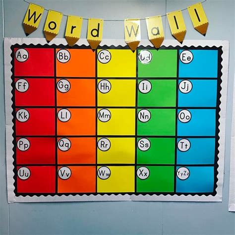 36 best Word Walls images on Pinterest | Classroom decor, Classroom ...